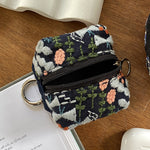 Load image into Gallery viewer, Multi Function Earbuds Case Keychain Pouch Portable N6B124